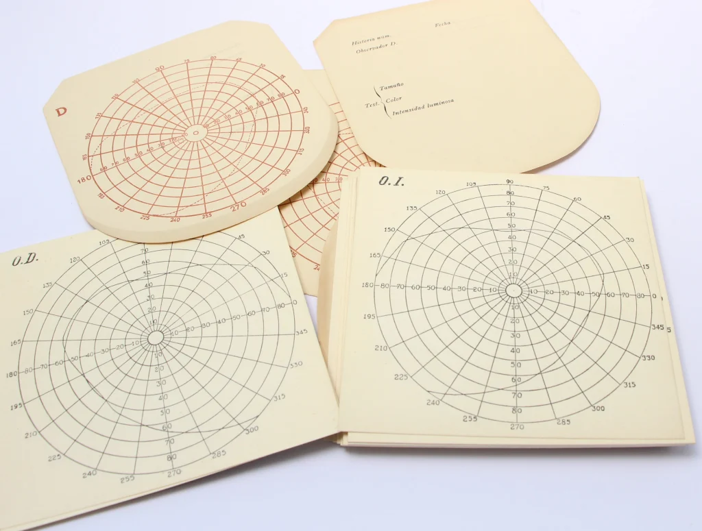 Gráficas para el registro de los exámenes de campo visual